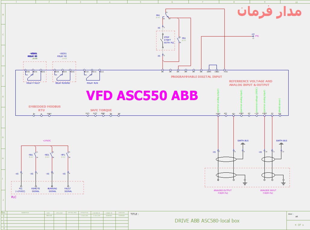 نحوه wiring درایو ACS580 ABB